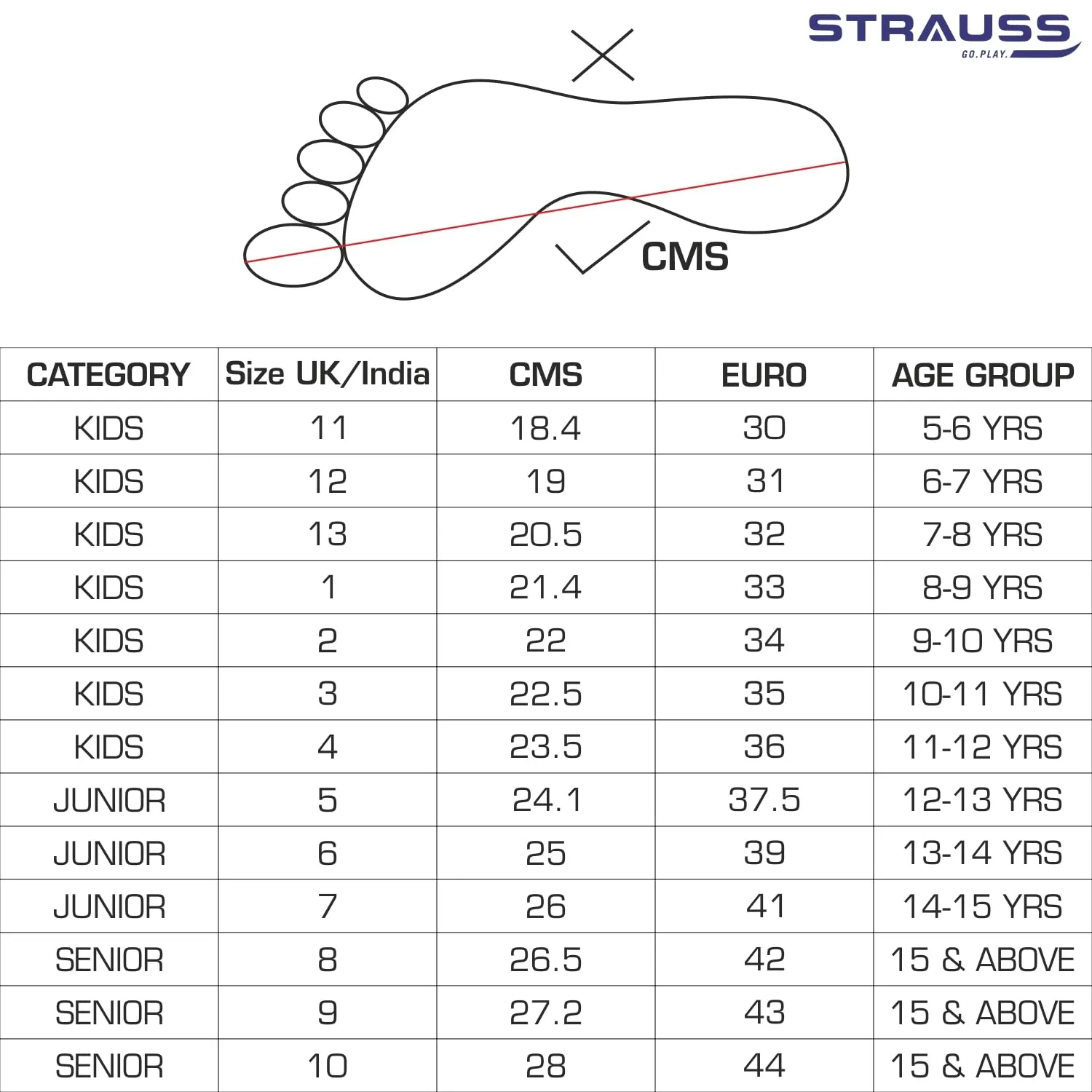 STRAUSS Gripper Skating Shoes | Fixed Body Roller Skates | Shoe Skate with PVC Wheel |Ideal for Boys, Girls and Kids |Suitable for All Skill Level | Ideal for Kids (10-11 Years),Size-3, (Red/Black)